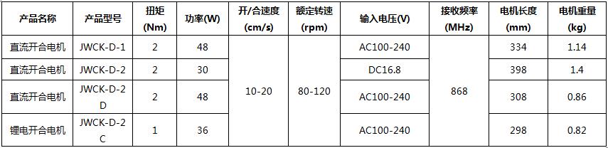 QQ浏览器截图_20180519151624_156CBD0063C24347818011034077ACB0.jpg